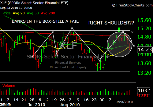 XLF XLF