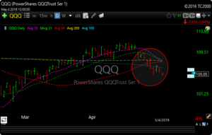 qqq