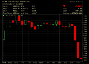 S&P