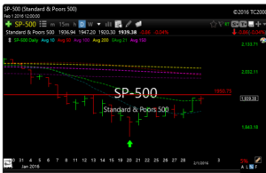 spx