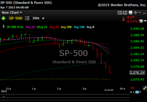 spx