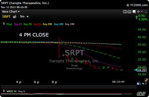 srpt