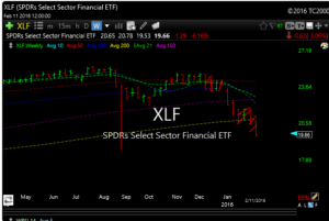 xlf