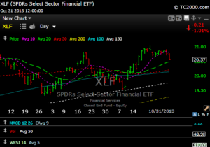 xlf