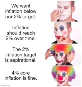 inflation