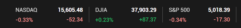 mkt