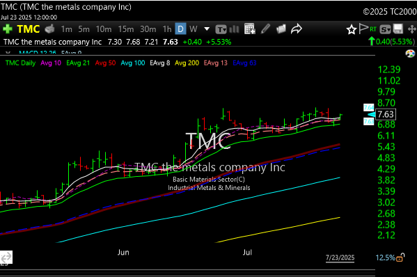 tmc
