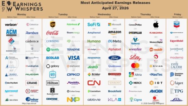 earnings