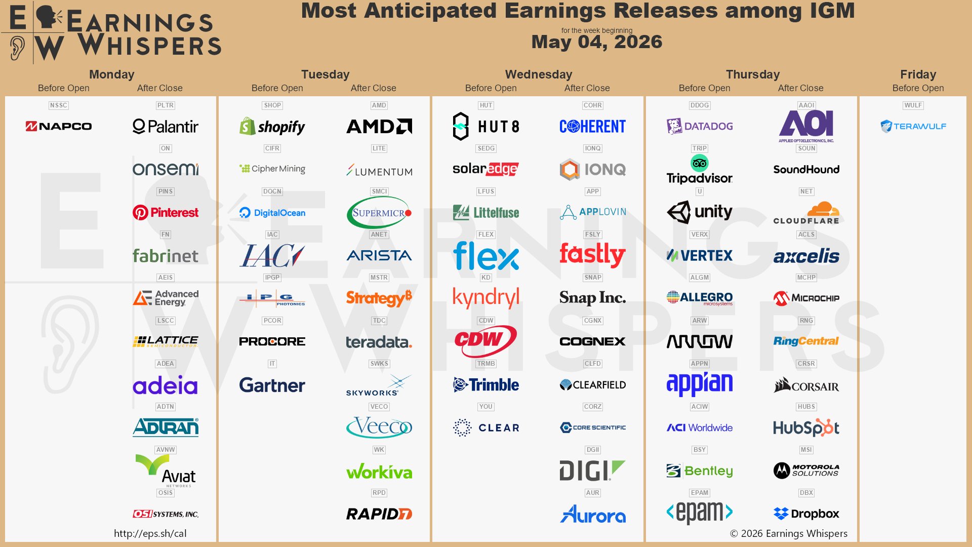 earnings